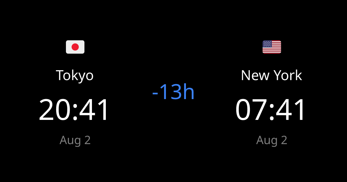World Timezone screenshot
